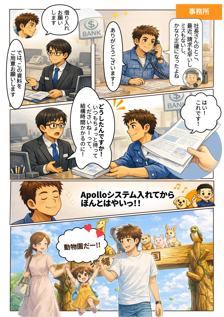 マンガ：業務改善、家族との時間